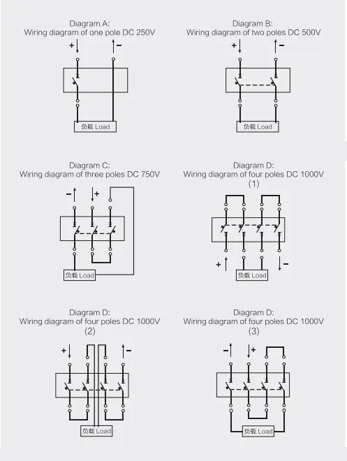 250V DC Miniature Circuit Breaker